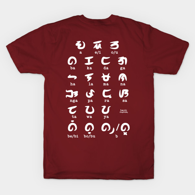 baybayin by baybayin